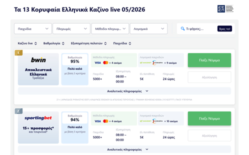 τα καλύτερα νόμιμα ελληνικά καζίνο live στην οθόνη σου
